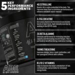 Applied Nutrition ABE Ultimate Pre Workout, Fruit Punch, 30 Serving - Image 2